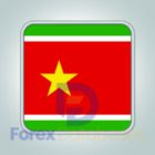 Guadeloupe Forex Traders Email List, Sales Leads Database